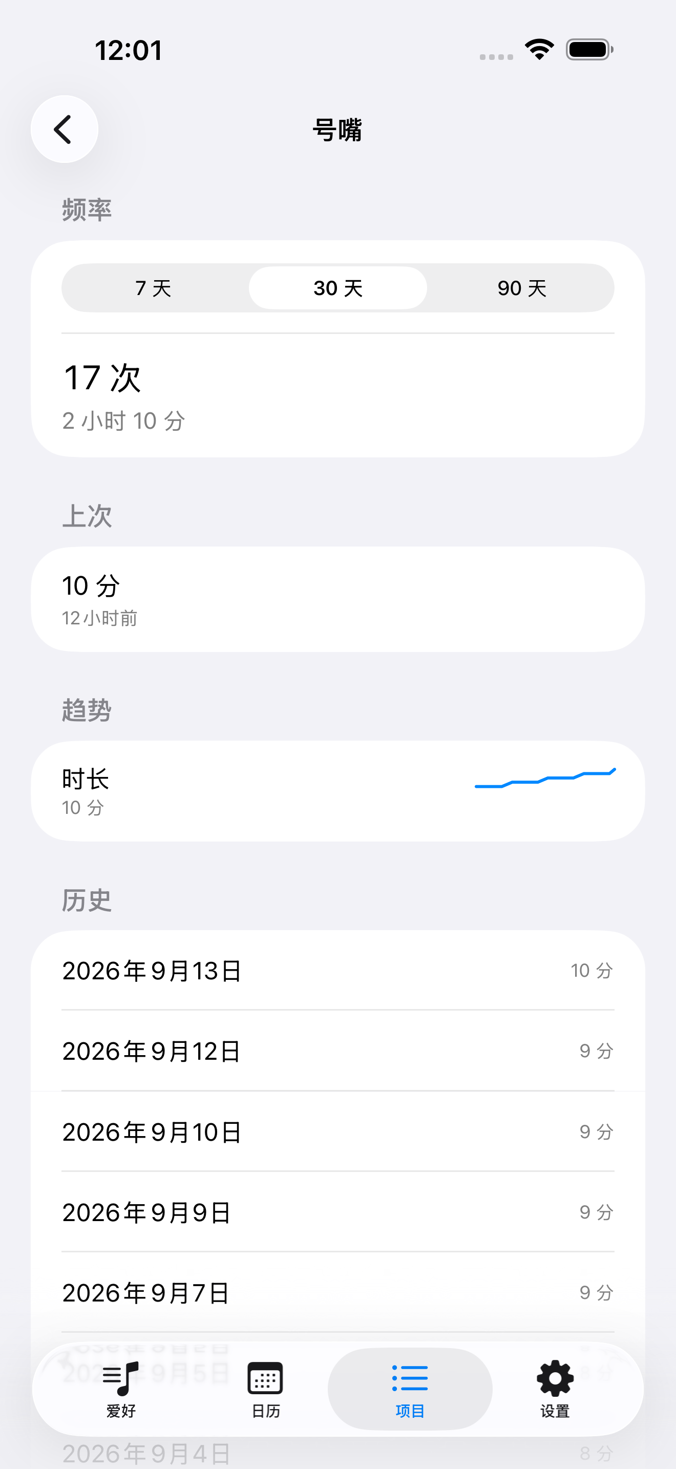 项目详情，次数、上次快照、趋势
